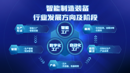 数字钱包模板图片在线制作 便捷的数字内容制作服务