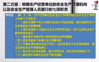 安全生产法宣传周来了 内容解读与PPT数字内容制作服务