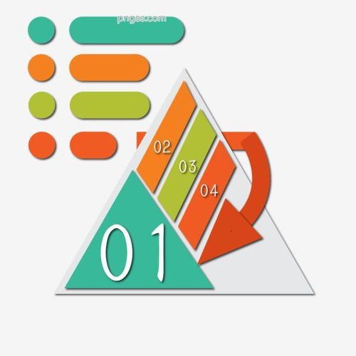 专业商业信息图表设计 从素材到模板的完整解决方案