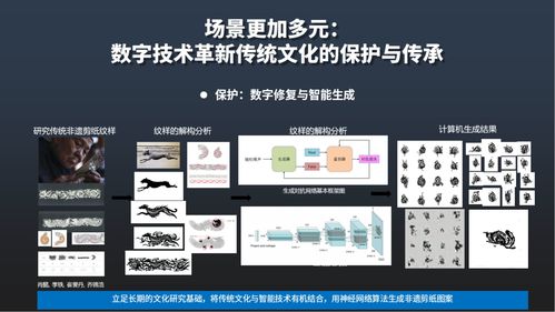 数字内容制作服务 行业新动态与未来趋势